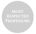 Most Respected Professors